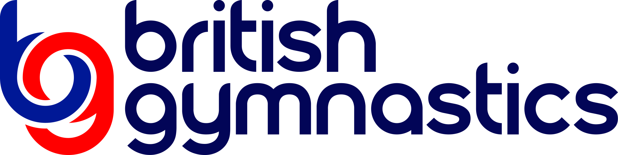 British Gymnastics Logo